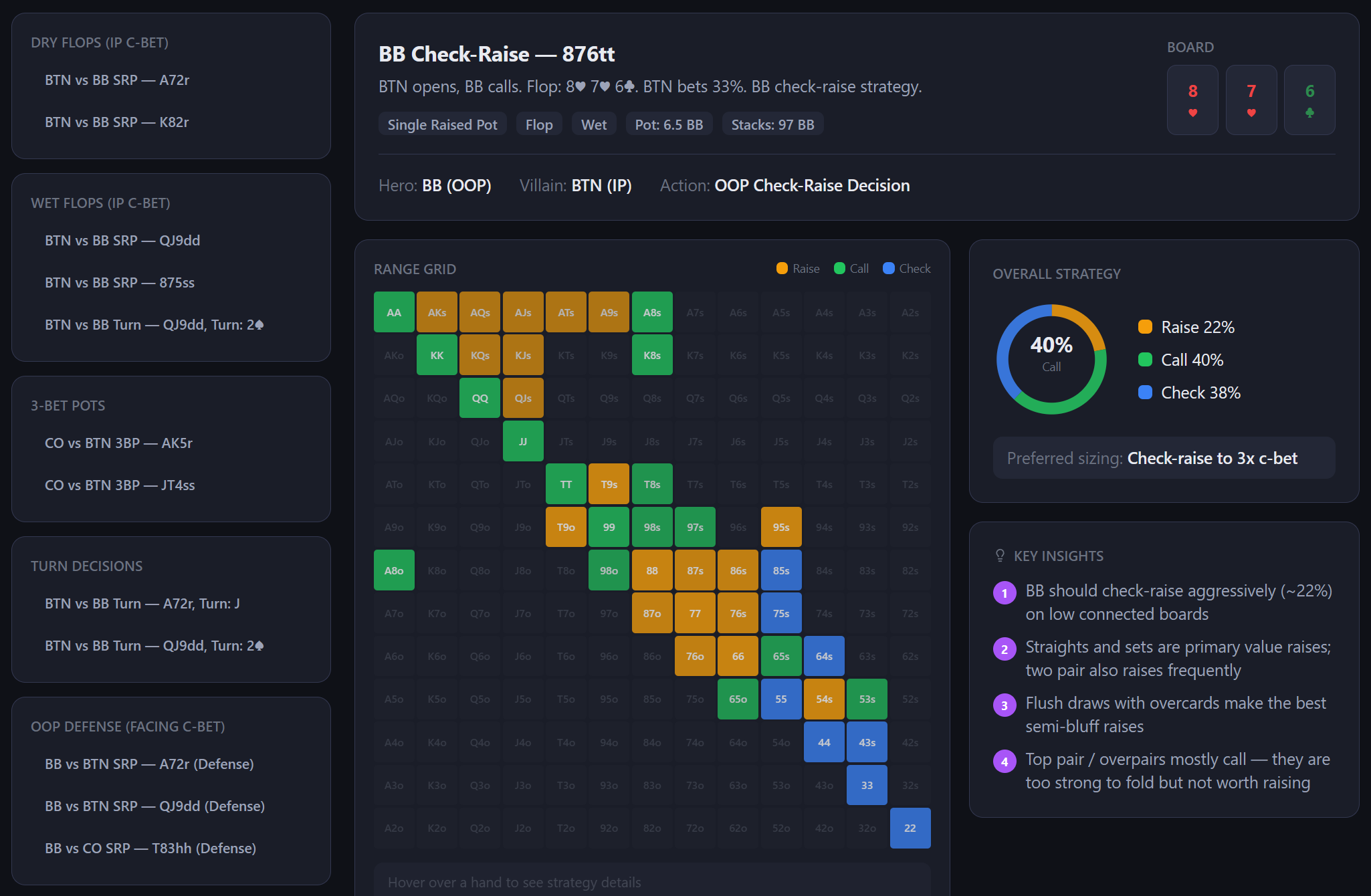 GTO Solver