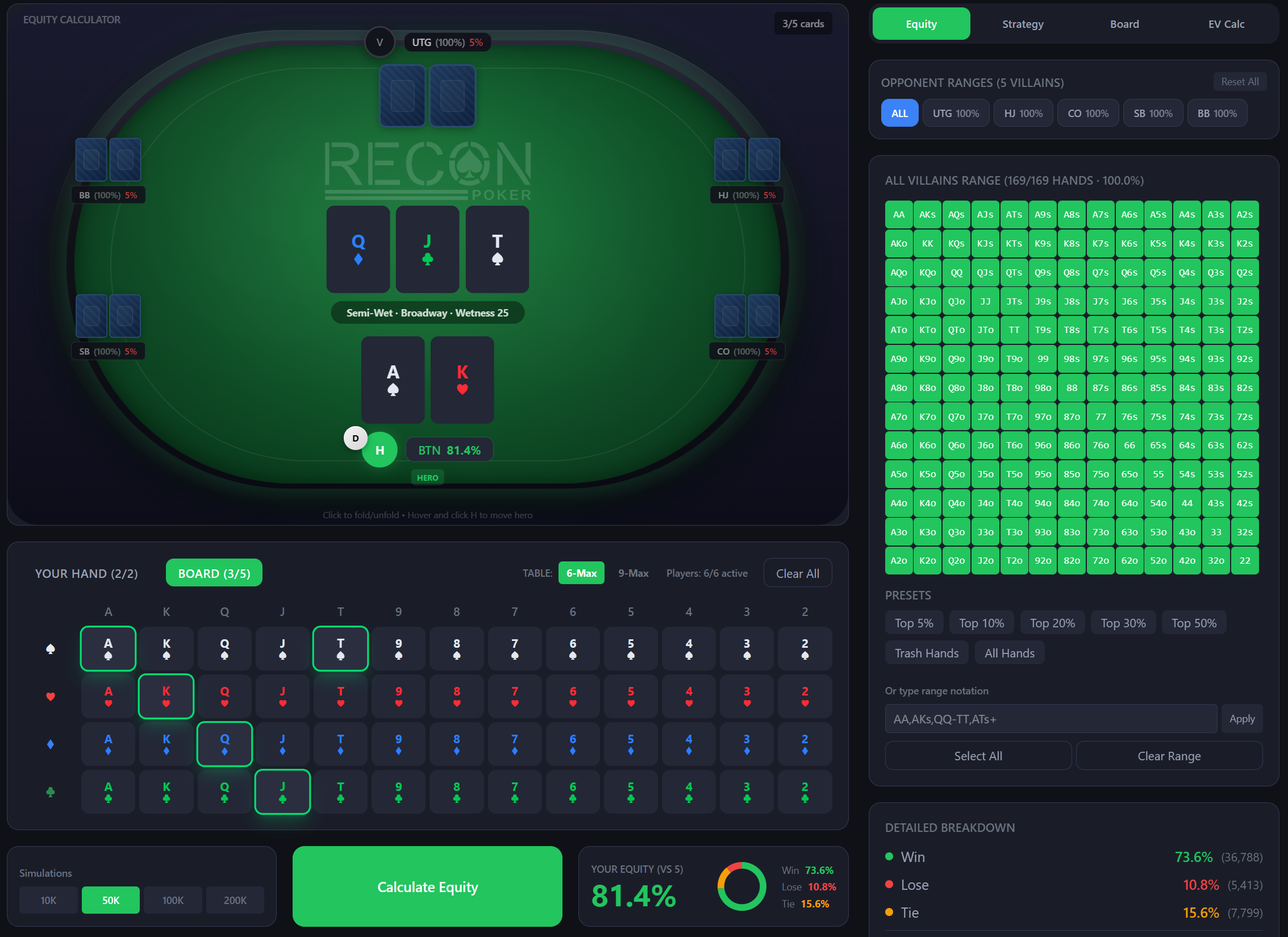 Hand Analyzer